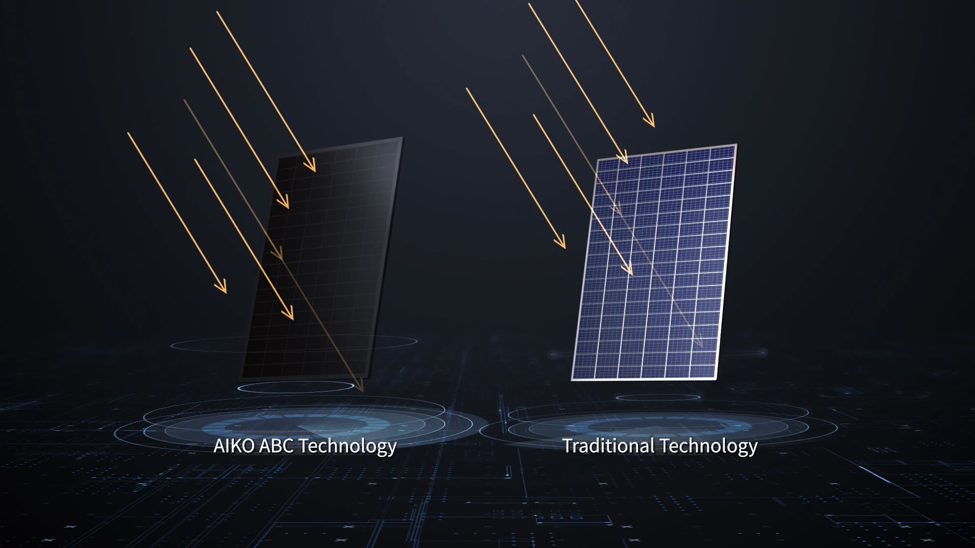 Lion City Solar Aiko ABC panel vs traditional solar panel comparison, Singapore